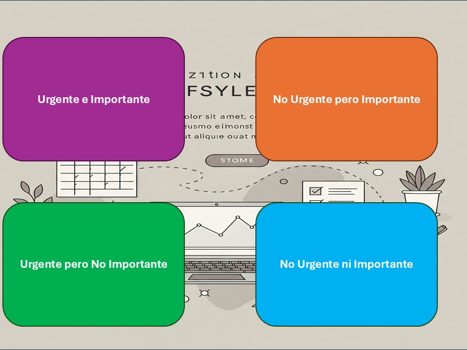 Matriz de Eisenhower